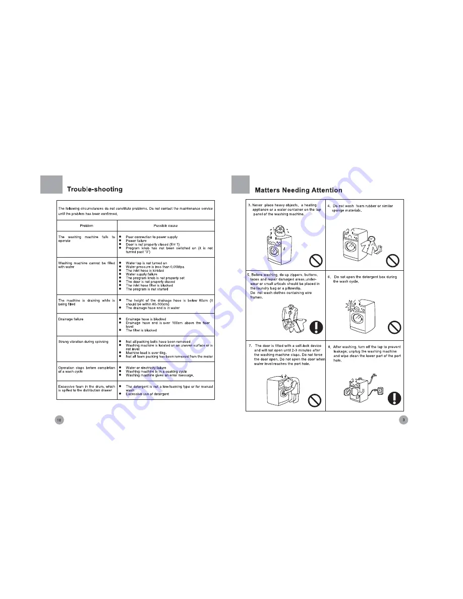 Haier HT1006TXME Operation Manual Download Page 5