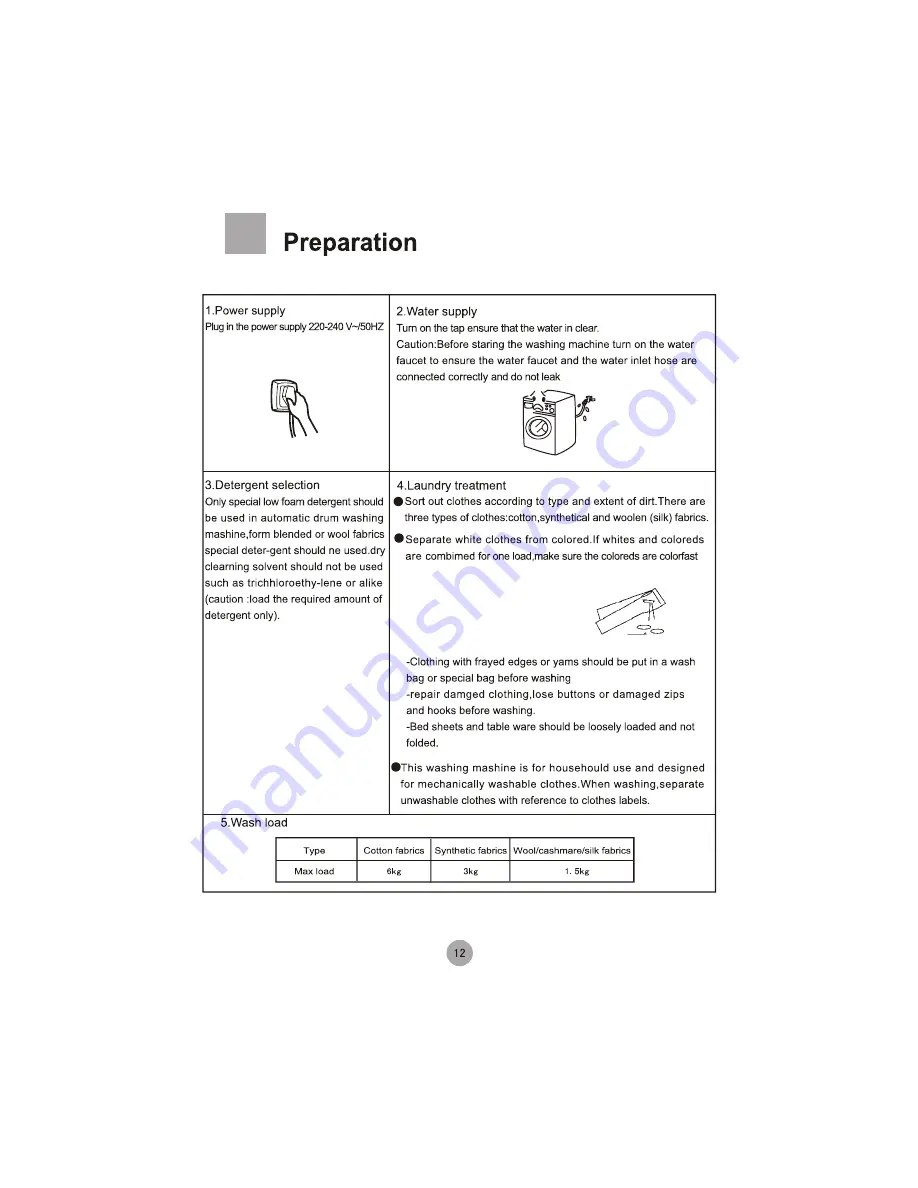 Haier HTD1068 Скачать руководство пользователя страница 14