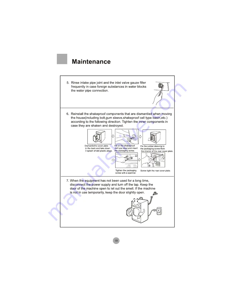 Haier HTD1068 Instruction Manual Download Page 21