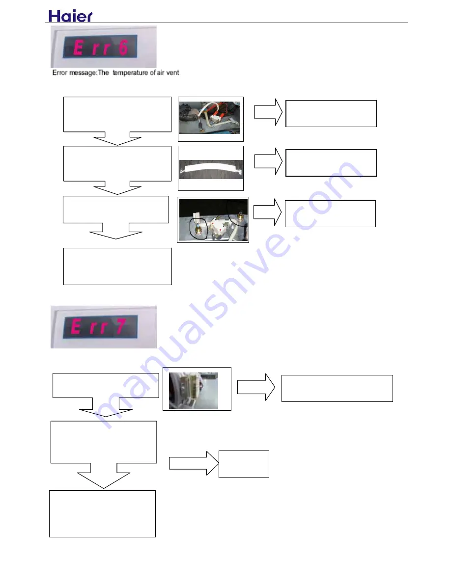 Haier HTD1268 Service Manual Download Page 21