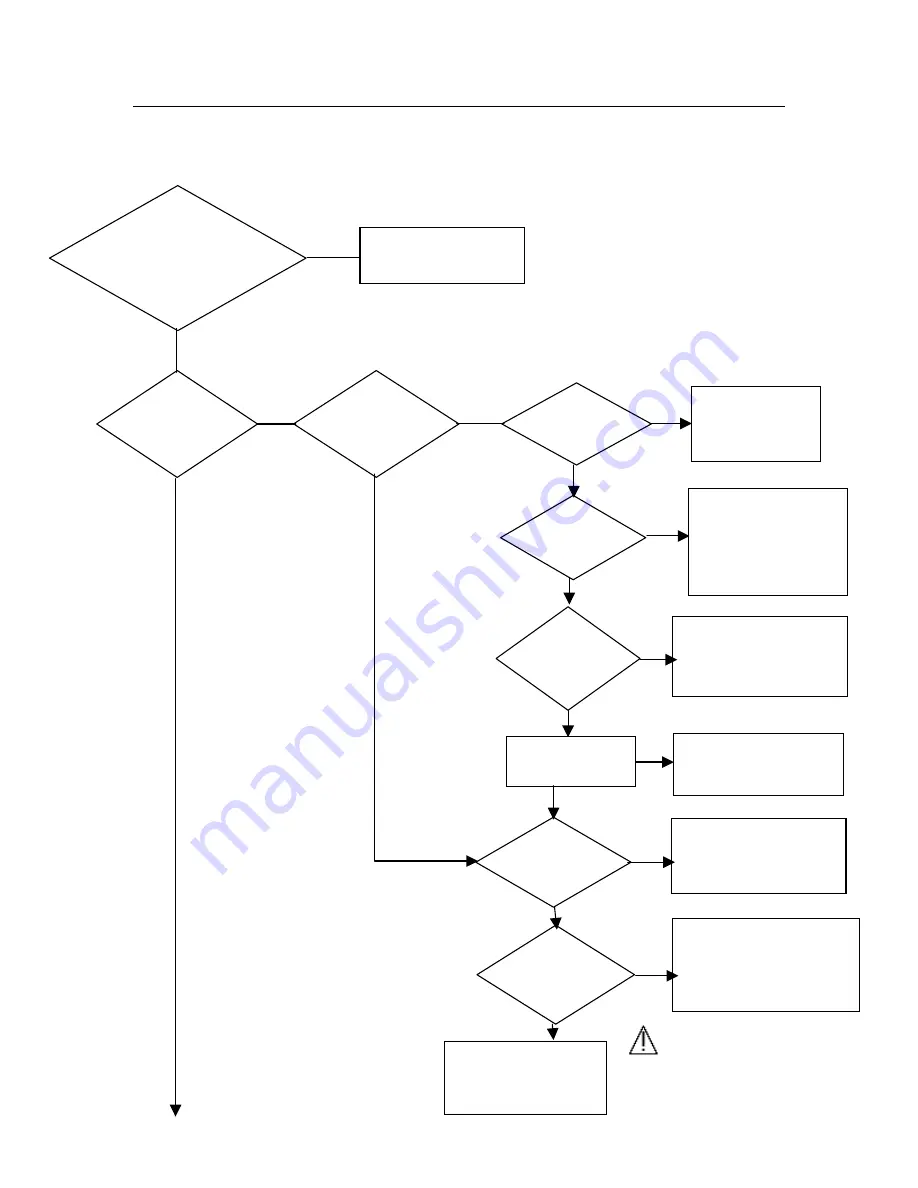 Haier HTE21W Service Manual Download Page 13