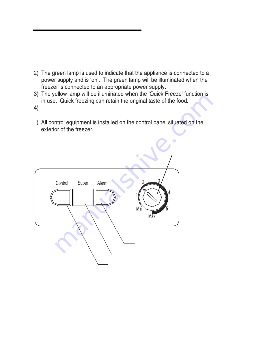 Haier HTF-319H Скачать руководство пользователя страница 6