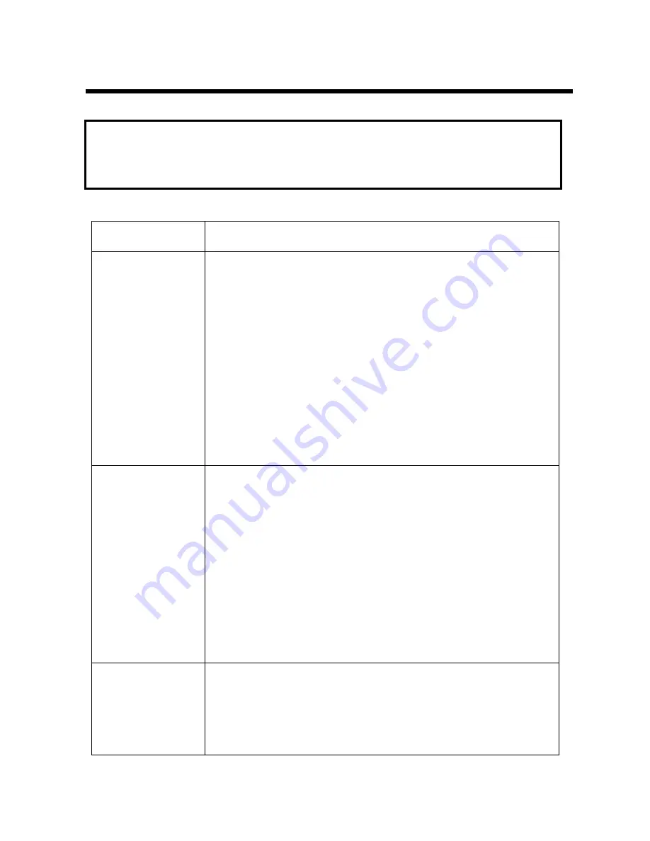 Haier HTF-319H User Manual Download Page 10