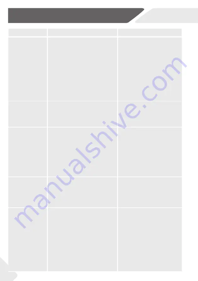 Haier HTF-540DGG7 User Manual Download Page 334