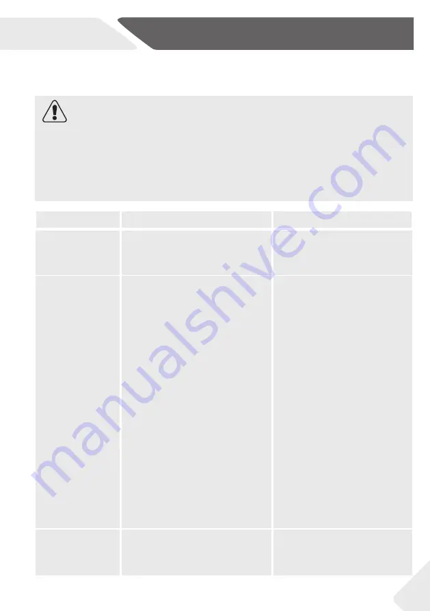 Haier HTF-540DGG7 User Manual Download Page 367