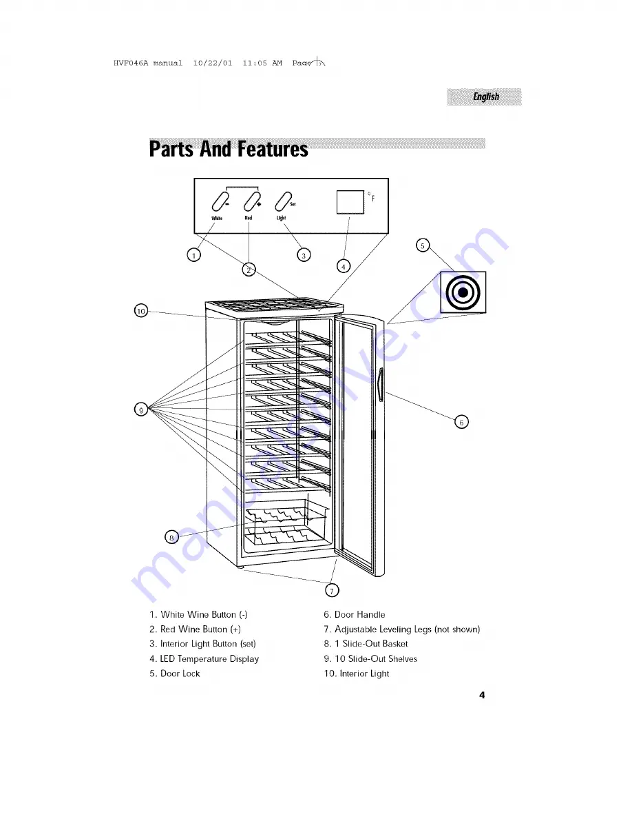 Haier HVF046A User Manual Download Page 5