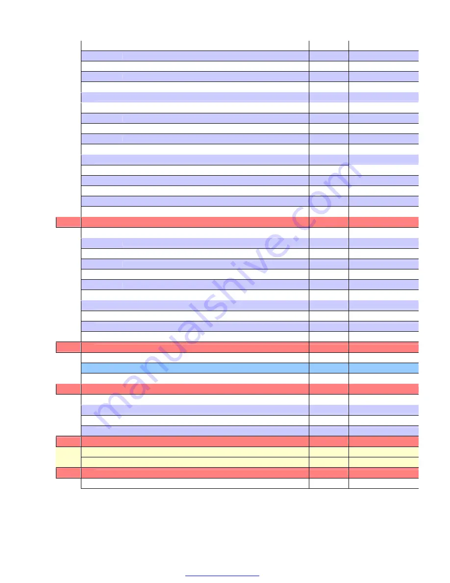 Haier HVFM122ABL Service Manual Download Page 6