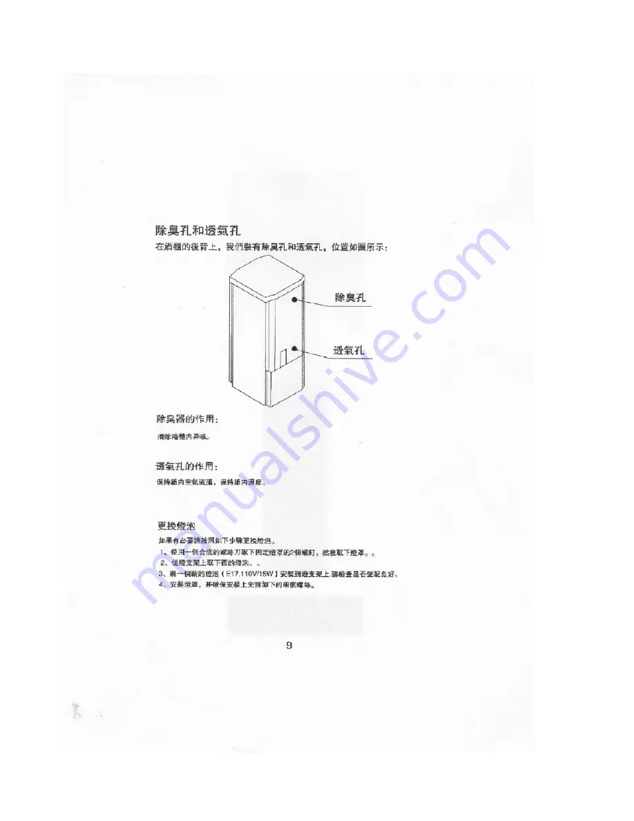 Haier HVR036ALL User Manual Download Page 11