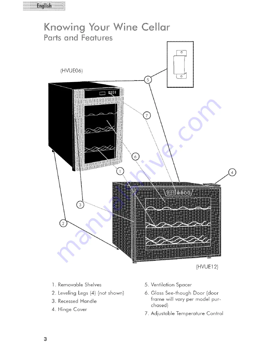 Haier HVUE06 Скачать руководство пользователя страница 4