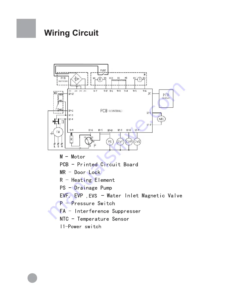 Haier HW-B1070 Скачать руководство пользователя страница 18