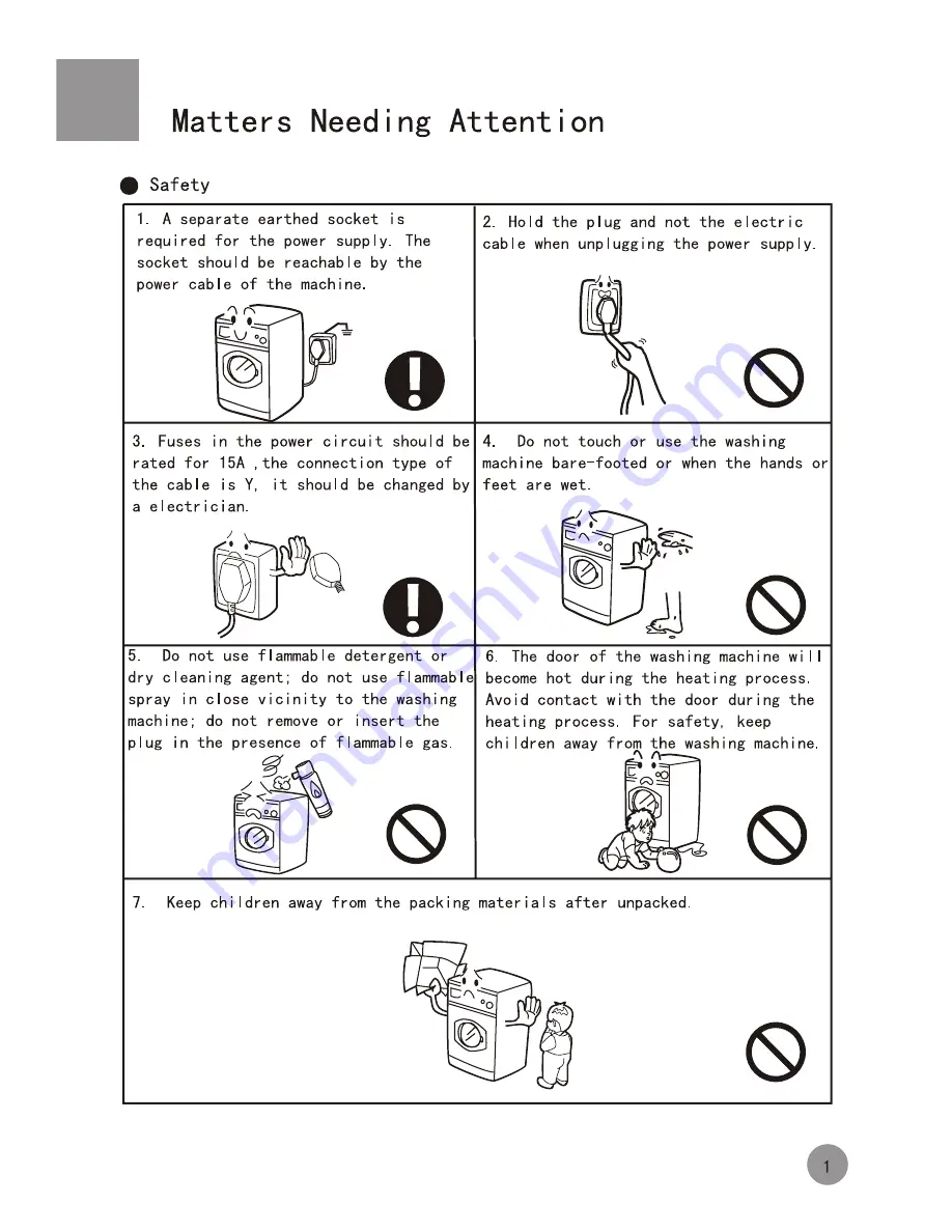 Haier HW-C1260TVE ME-U Manual Download Page 3