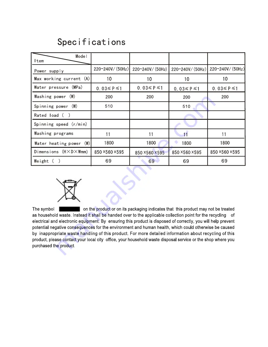 Haier HW-C1260TVE ME-U Manual Download Page 19