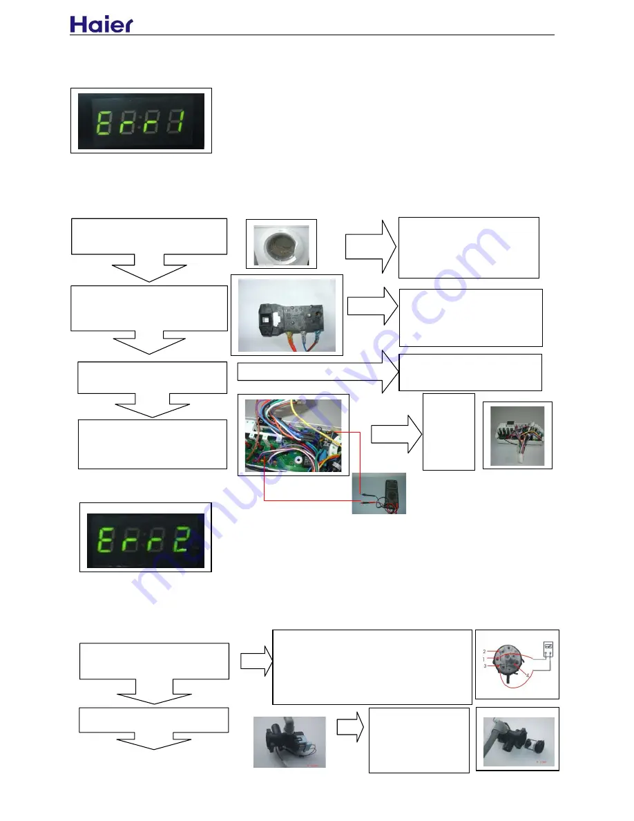 Haier HW-C1260TVE-U Скачать руководство пользователя страница 17