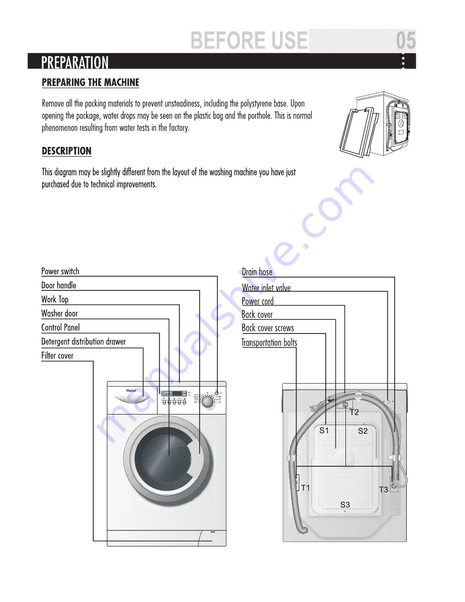 Haier HW-C1270TVE ME-U User Manual Download Page 5