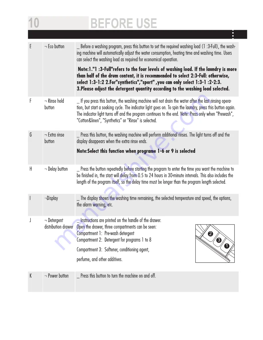 Haier HW-C1270TVE ME-U User Manual Download Page 10