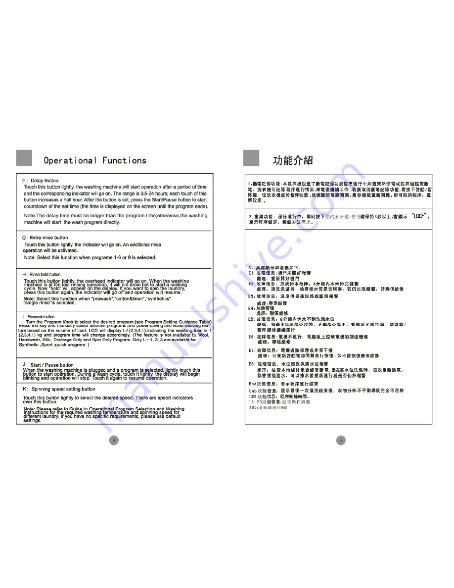 Haier HW-C860TVE User Manual Download Page 11