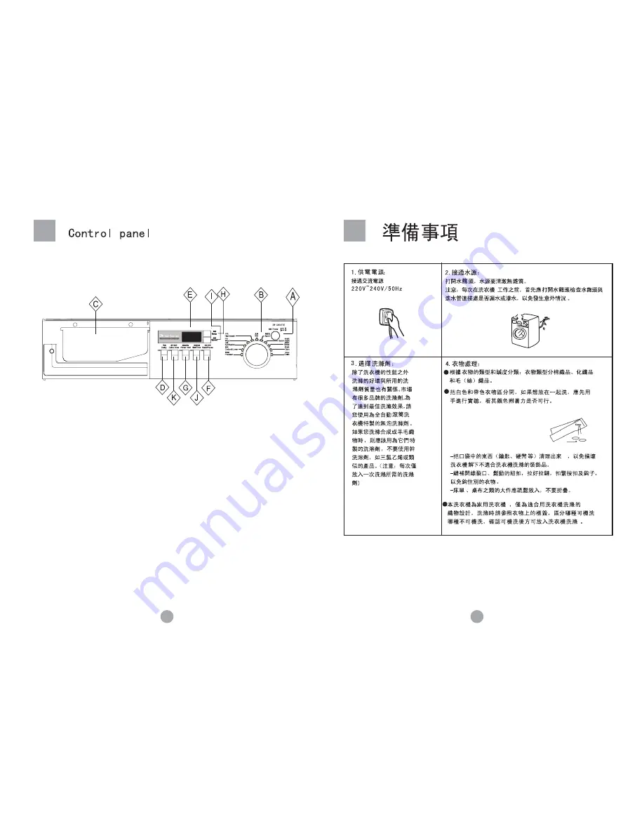 Haier HW-C870TVE User Manual Download Page 13