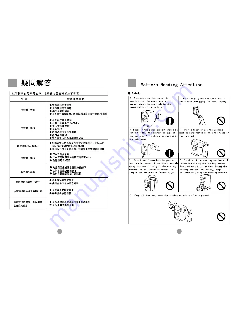 Haier HW-CS850TXVE Скачать руководство пользователя страница 18