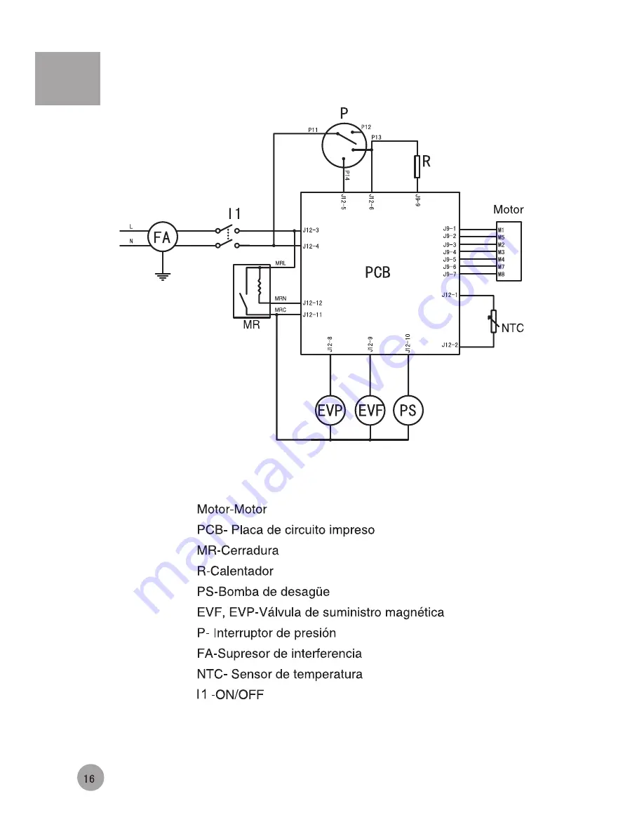 Haier HW-E1050TVE Скачать руководство пользователя страница 18