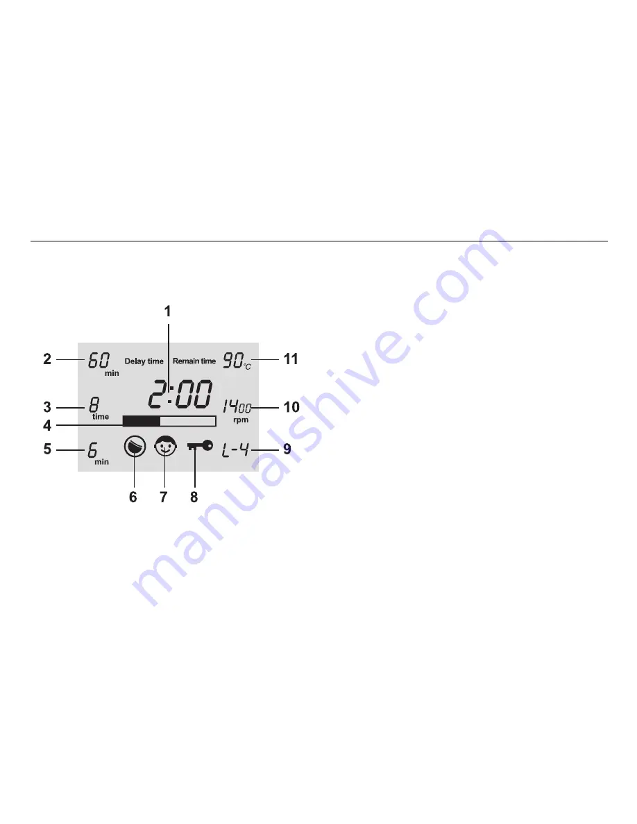 Haier HW-F1060TVE Скачать руководство пользователя страница 27