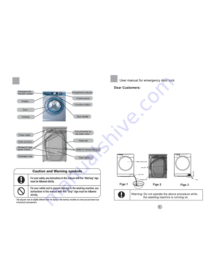 Haier HW-F1260TVE Скачать руководство пользователя страница 2