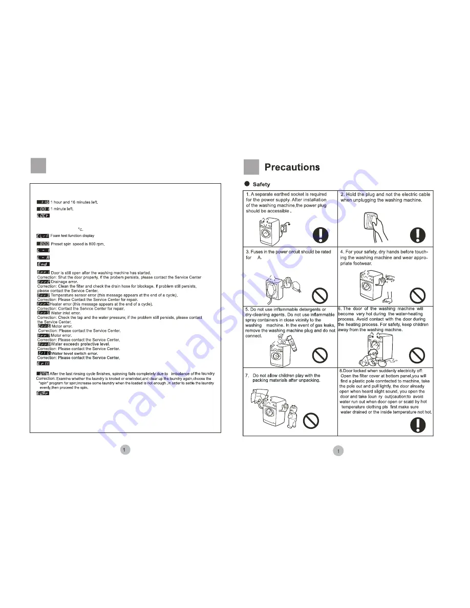 Haier HW-F1260TVE Скачать руководство пользователя страница 3