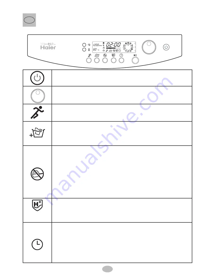 Haier HW-K1000 Скачать руководство пользователя страница 8