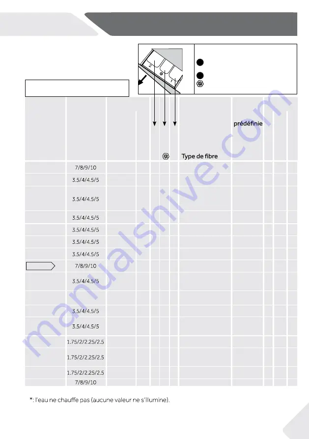 Haier HW010-CP1439 Скачать руководство пользователя страница 43