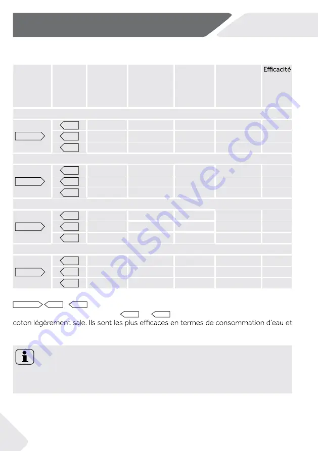 Haier HW010-CP1439 Скачать руководство пользователя страница 44