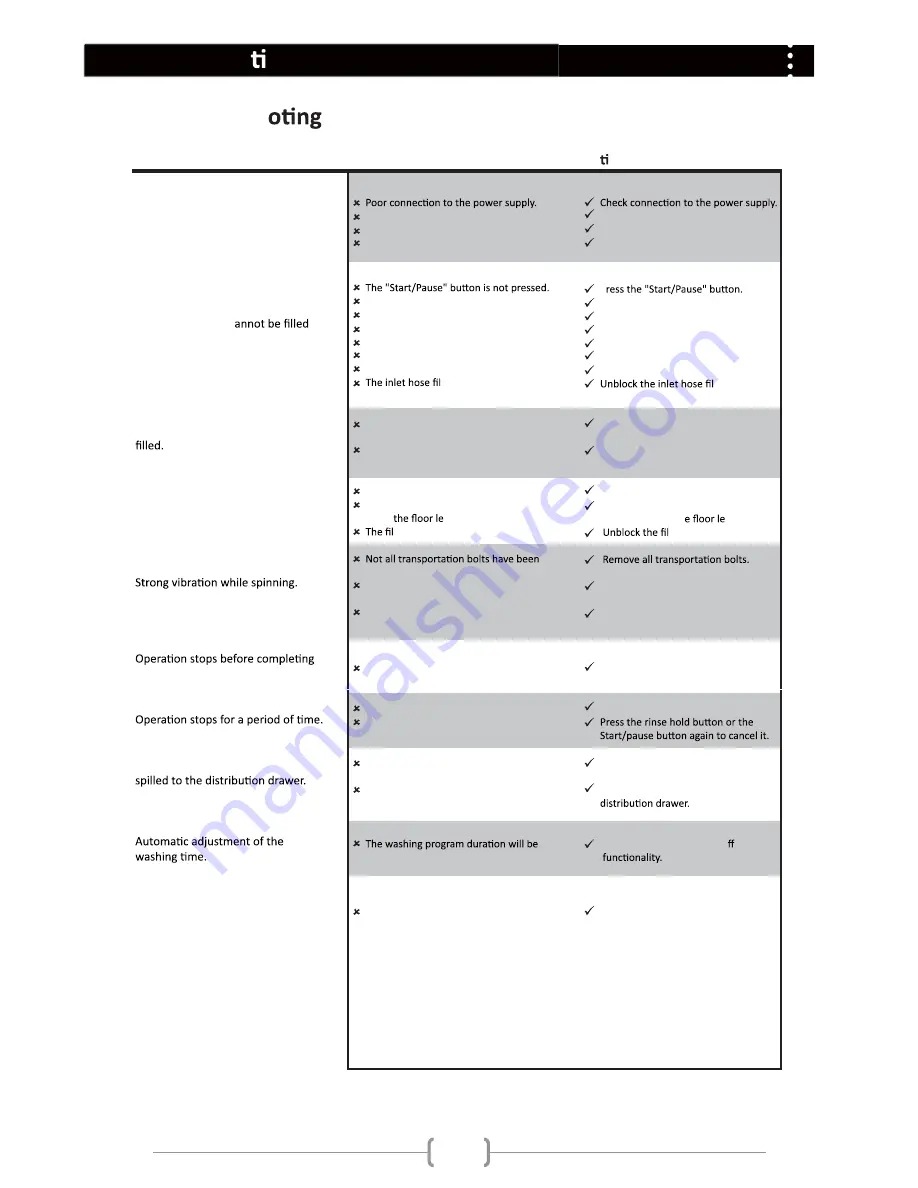 Haier HW100-1211N-F User Manual Download Page 20