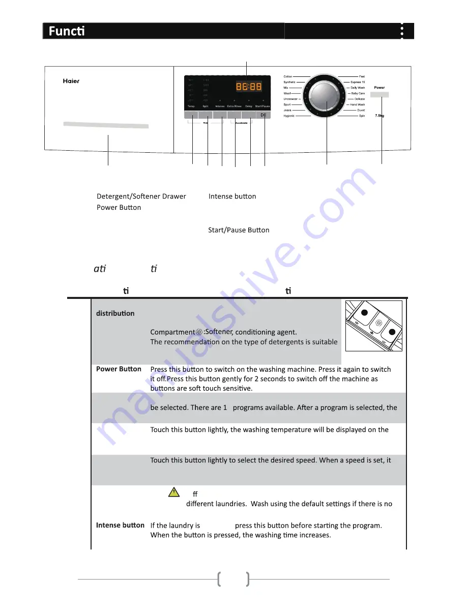 Haier HW100-14636 Скачать руководство пользователя страница 9