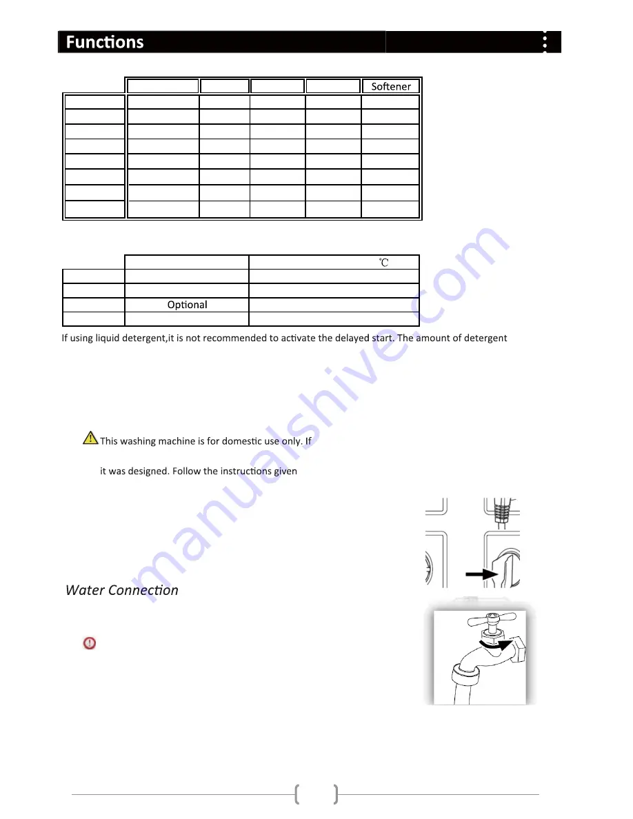 Haier HW100-14636 Скачать руководство пользователя страница 13