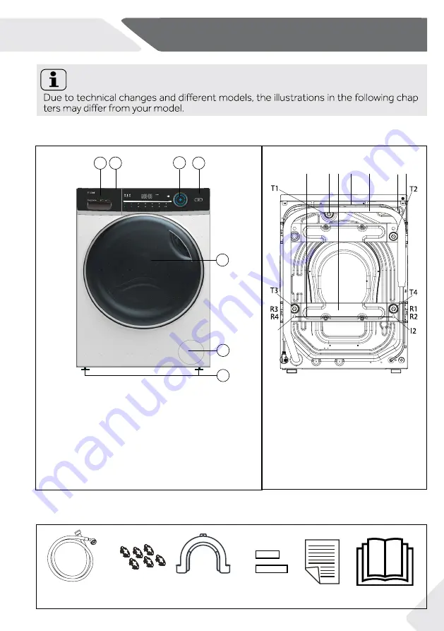 Haier HW100-B1 SLIM Скачать руководство пользователя страница 7