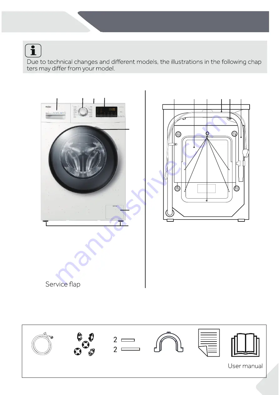 Haier HW100-B1239N Скачать руководство пользователя страница 7