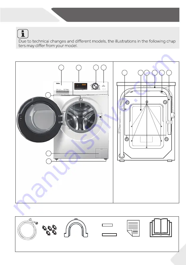 Haier HW100-B12636N Скачать руководство пользователя страница 7