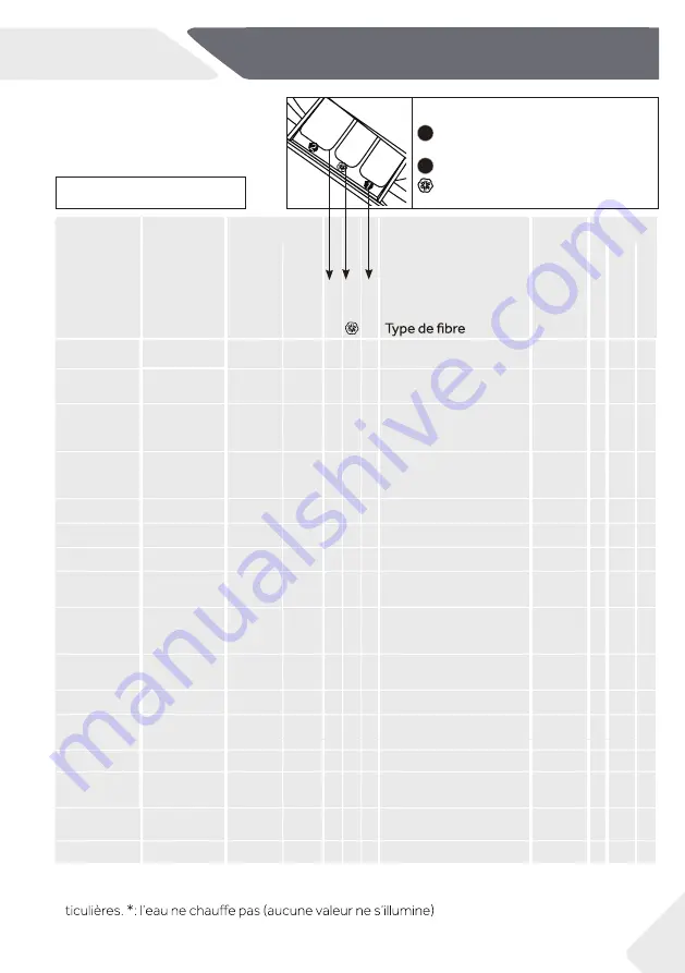 Haier HW100-B12636N Скачать руководство пользователя страница 43