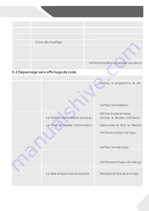 Haier HW100-B12636N Скачать руководство пользователя страница 55