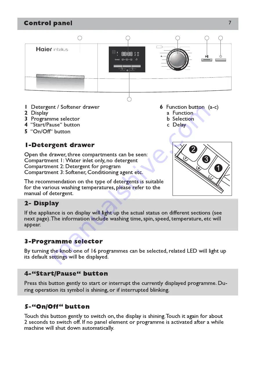 Haier HW100-B14266A User Manual Download Page 7