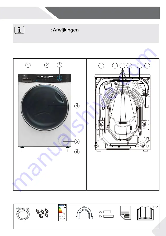 Haier HW100-BD14979S8U1 Скачать руководство пользователя страница 7