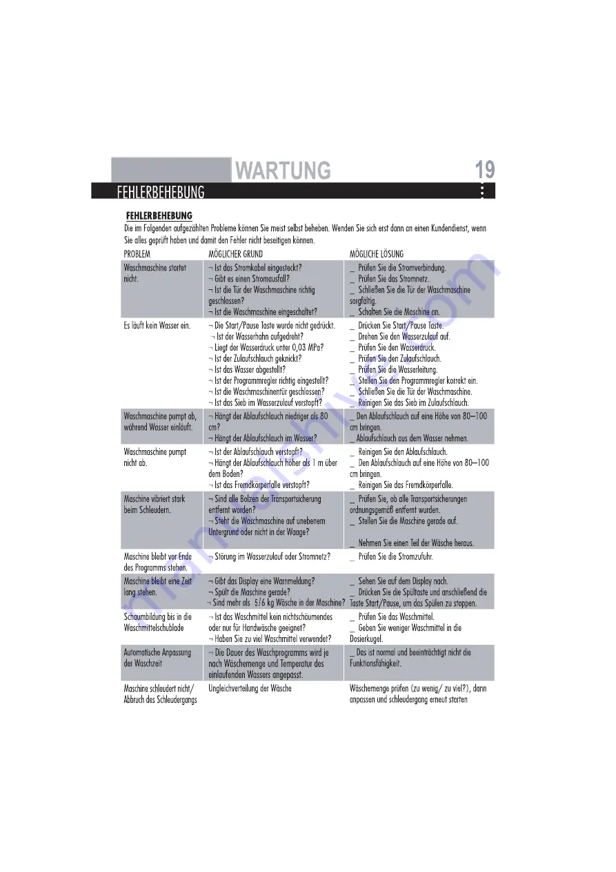 Haier HW50-1002D User Manual Download Page 19