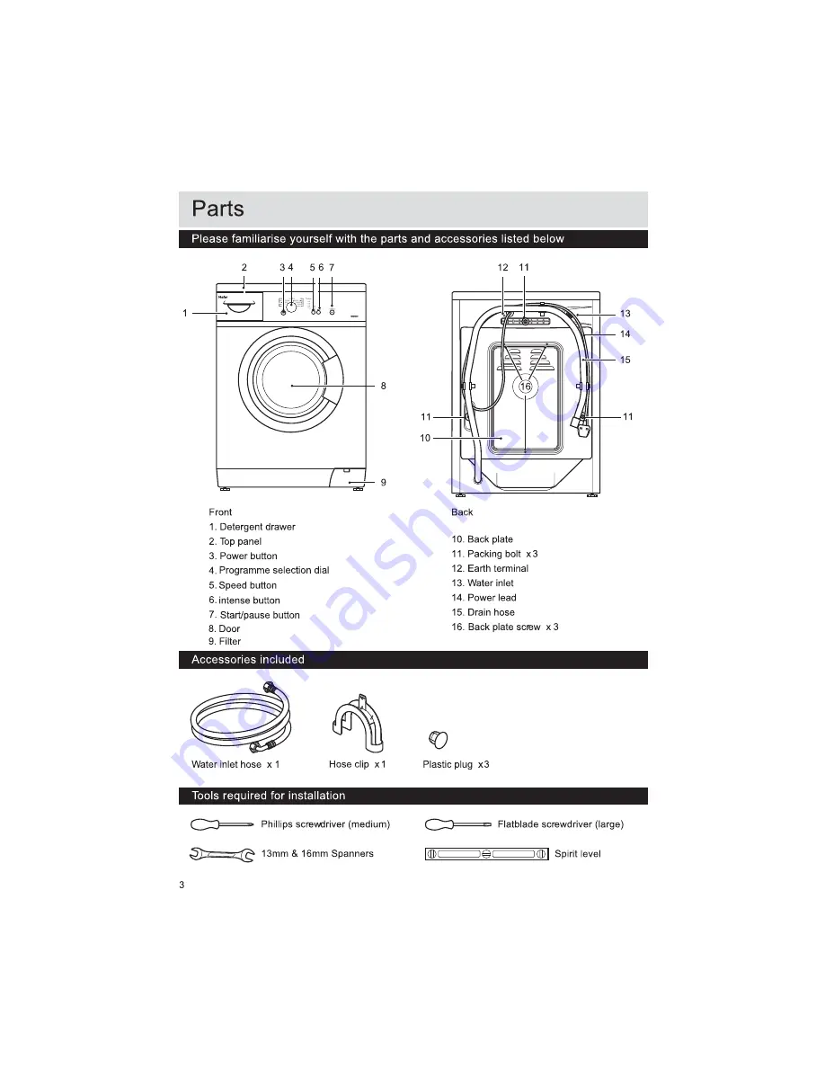 Haier HW50-1010 (Greek) User Manual Download Page 24