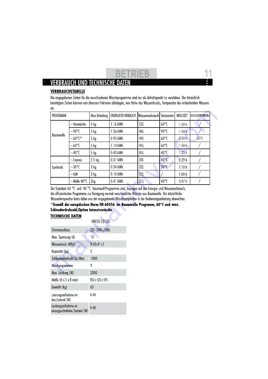 Haier HW50-1010D User Manual Download Page 11