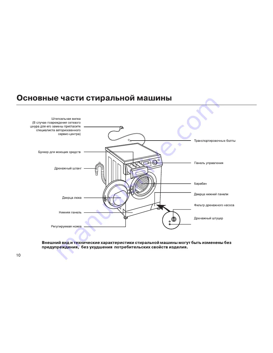 Haier HW50-10866 (Russian) Руководство Пользователя Download Page 12