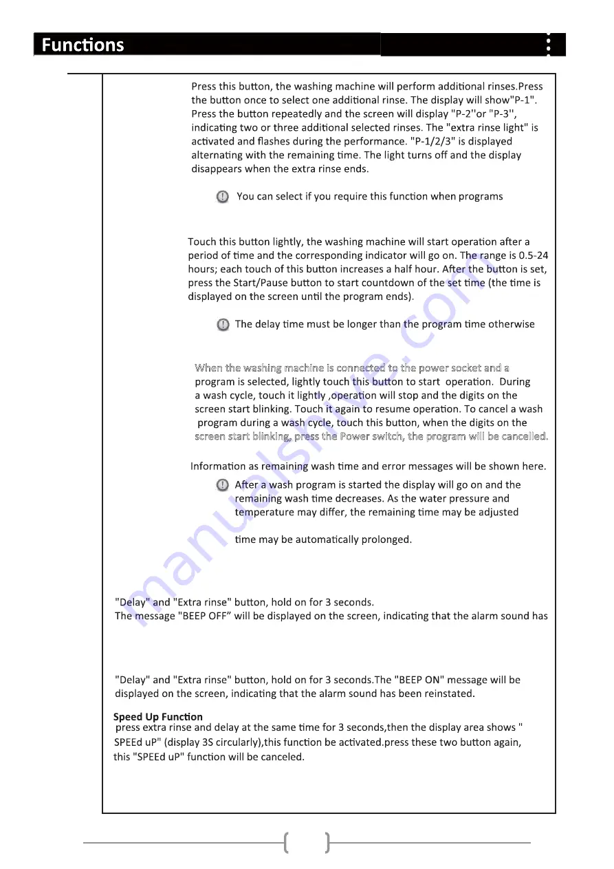 Haier HW60-10636WNZP User Manual Download Page 10