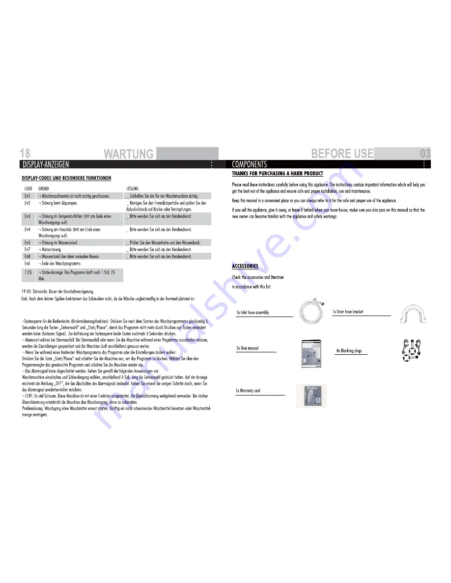 Haier HW60-1079 Manual Download Page 18