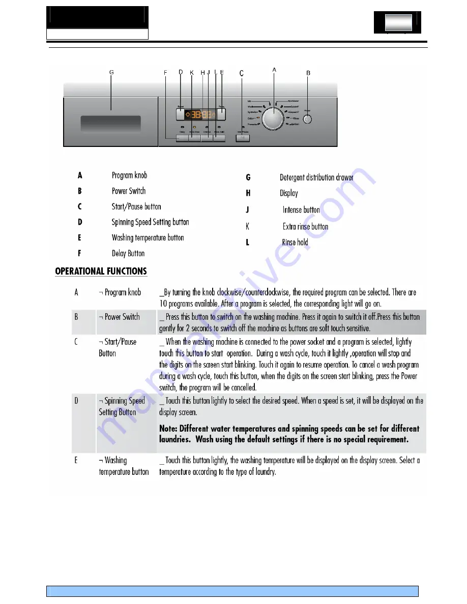 Haier HW60-1201B Service Manual Download Page 10