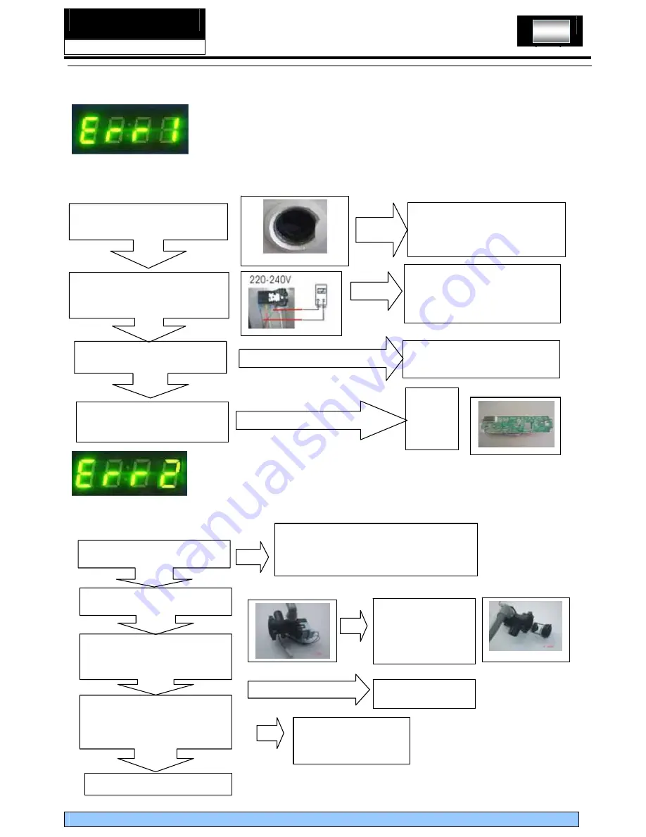 Haier HW60-1201B Скачать руководство пользователя страница 20