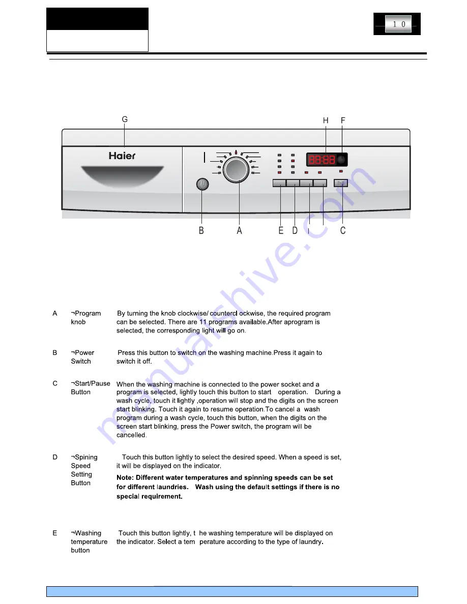 Haier HW60-1203D Скачать руководство пользователя страница 10