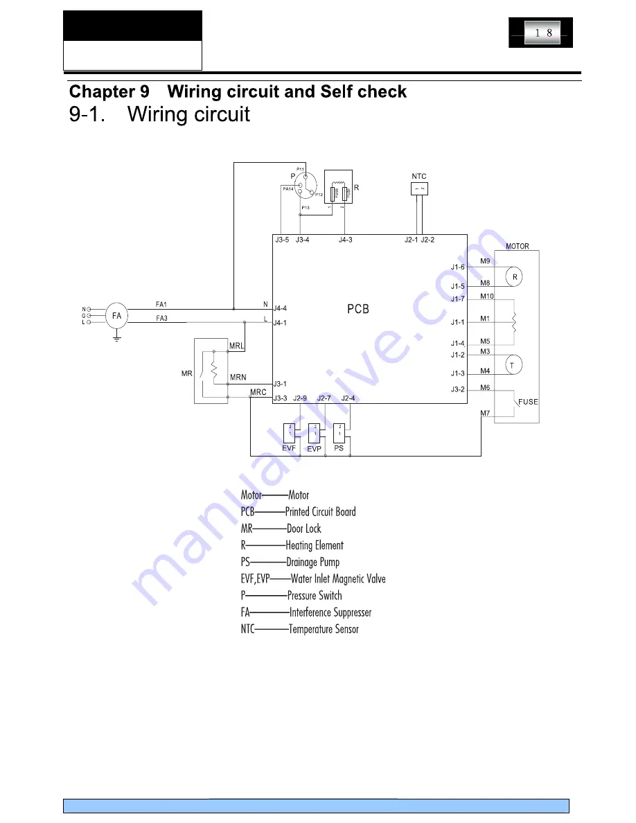 Haier HW60-1203D Скачать руководство пользователя страница 18