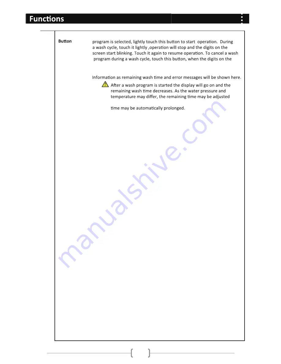 Haier HW60-1211N User Manual Download Page 10